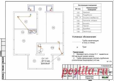 Проект отопления частного дома, пример 2486