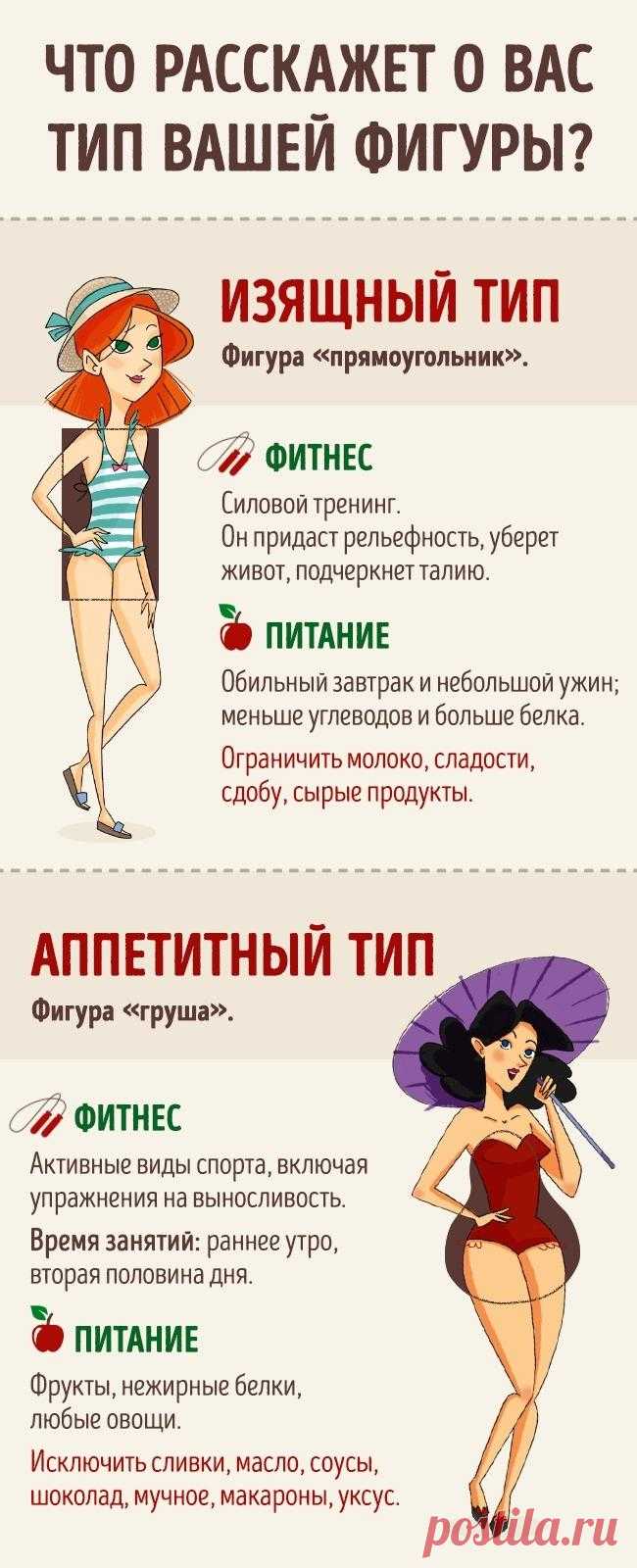 Выберите свой тип фигуры, чтобы узнать, какой вид фитнеса подходит именно вам Вот как бывает: вроде и правильно упражнения делаешь, и диету соблюдаешь, а похудеть не получается. А то и прибавляется пара-тройка кило. Почему так происходит?Специалист по питанию Барбара Шмидт утве...