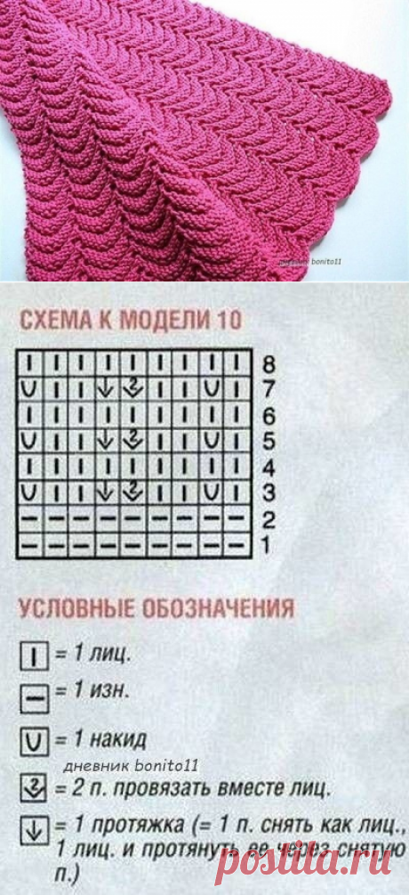 Объемный волнистый узор спицами