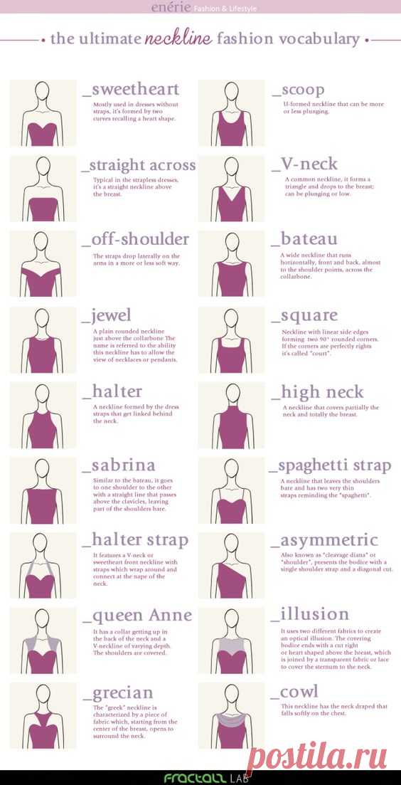 The Ultimate Neckline Fashion Vocabulary: I can do Scoop, V neck, off-shoulder, square, queen anne and cowl: