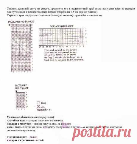 Конверт для новорожденного спицами, 24 авторских описания и уроки, Вязание для детей