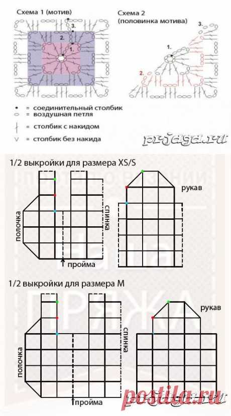 Яркий жакет из мотивов