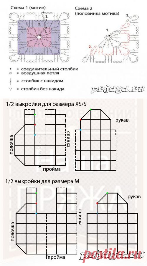 Яркий жакет из мотивов
