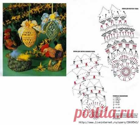 Готовимся к пасхе часть 2 (идеи из интернета) - Интересные идеи для вдохновения