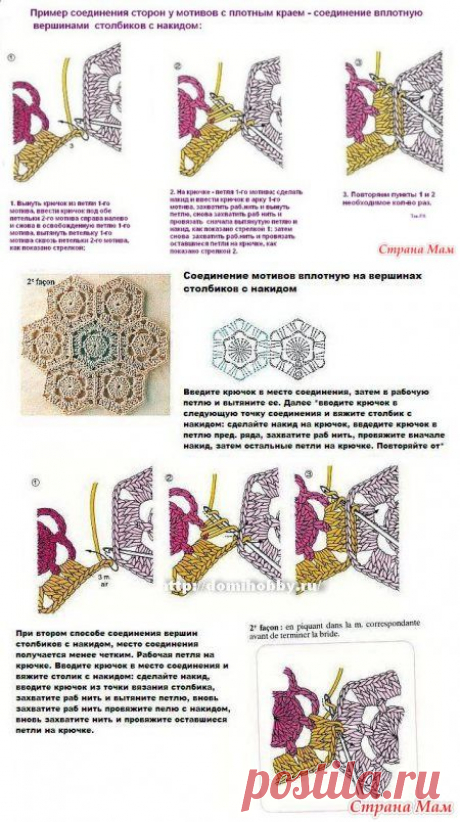 ТОП-10 Различных способов соединения мотивов