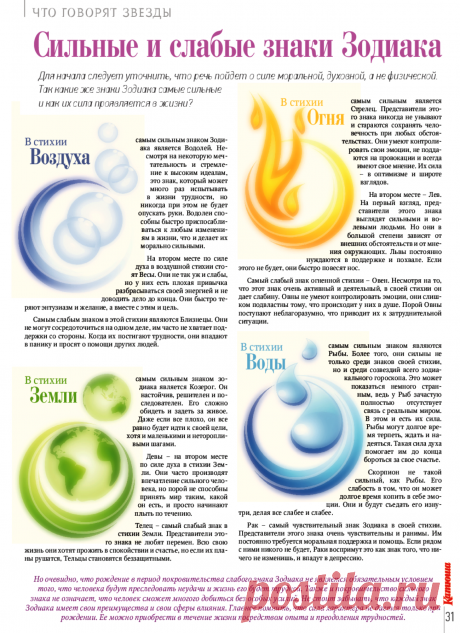 Сильные и слабые знаки Зодиака