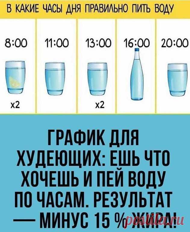 Читаем и запоминаем!