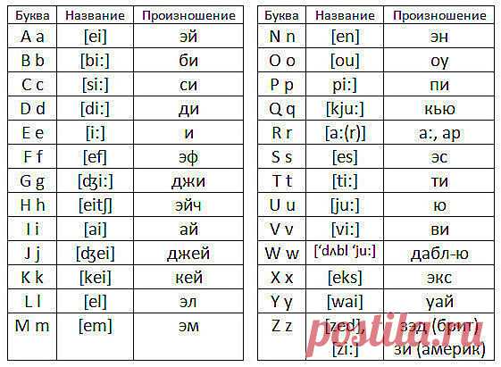 (3) Одноклассники