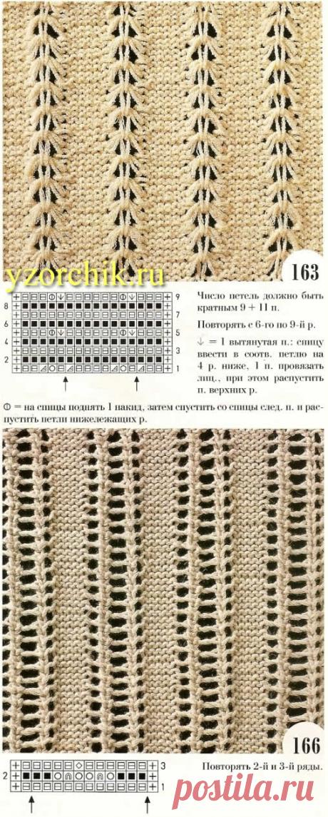 Резинки ажурные