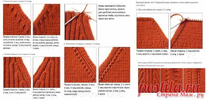 Как вязать реглан: научиться красиво вязать своими руками (видео + 110 фото)