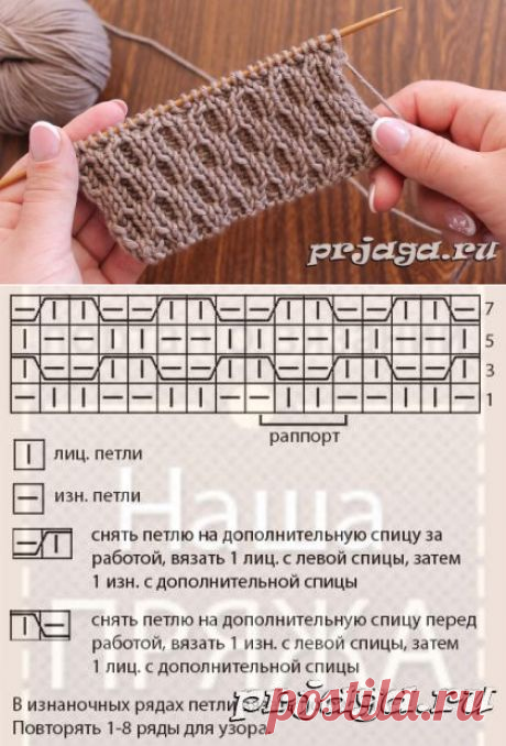 Еще одна подборка узоров спицами | Повязушки лайф | Яндекс Дзен
