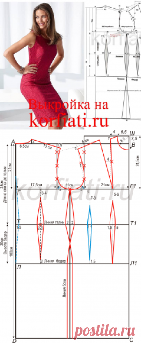 Выкройка-основа женского платья от Анастасии Корфиати