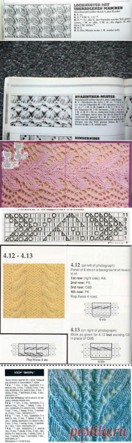 Albums archivés