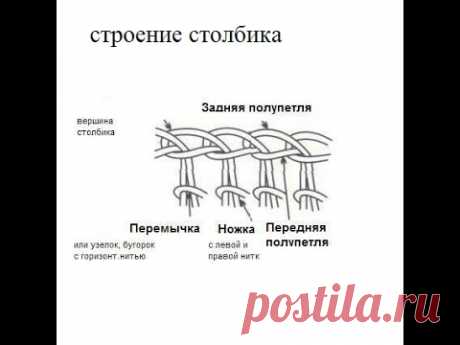 Урок 11 - 2 часть .Начало вязания. Строение столбика
