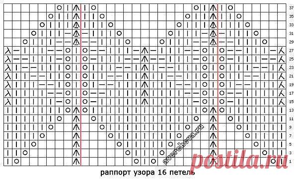 (99) Одноклассники