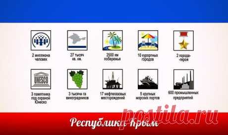 А ведь совсем не плохо, для небольшого полуострова КРЫМ!!!...