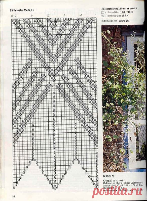 Яндекс.Фотки