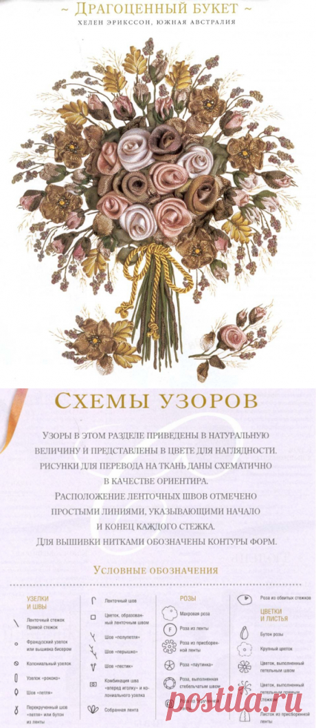 ВСЕ ШВЫ для вышивки лентами...
!!!