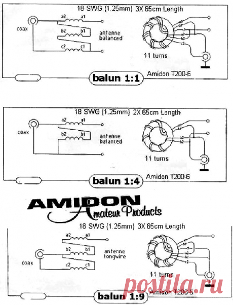 Balun 9a1 UnUn 9:1 Антенна ДЛИННЫЙ Провод i6ibe