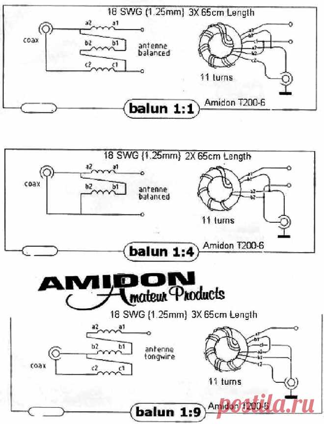 Balun 9a1 UnUn 9:1 Антенна ДЛИННЫЙ Провод i6ibe