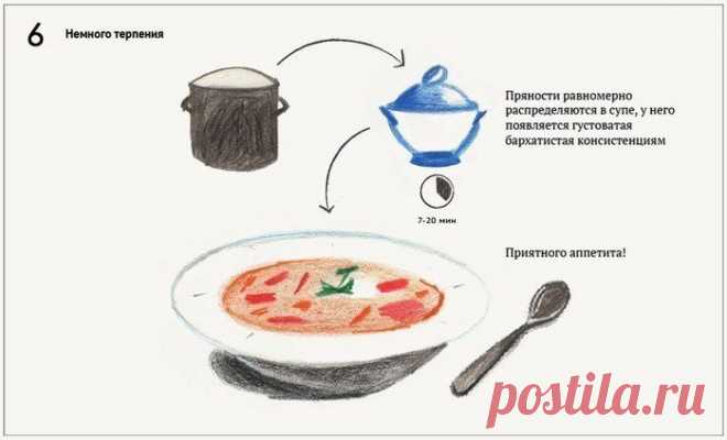 6 СЕКРЕТОВ ВКУСНОГО СУПА | Варварушка-Рукодельница