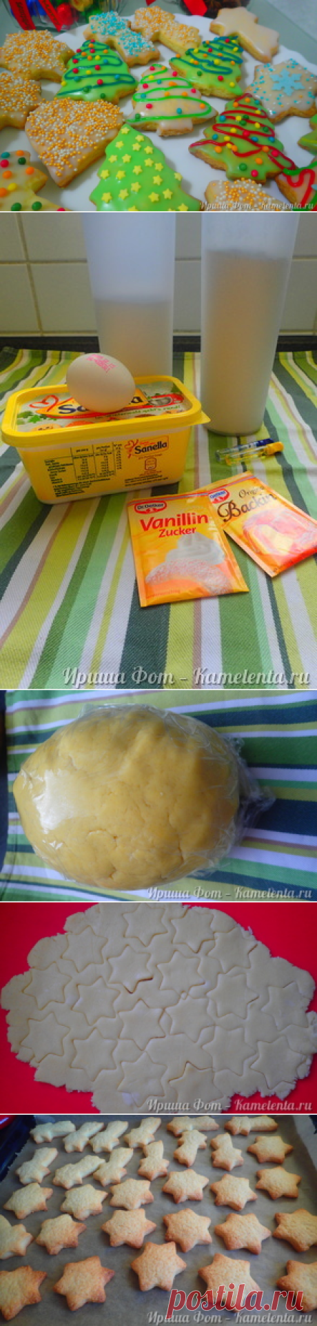 Немецкое рождественское печенье Plätzchen. 300г муки
100г сахара
1 яйцо
150г сливочного масла
1ч. л. разрыхлителя
1,5ч. л. ванильного сахара
добавки типа Рома - по желанию