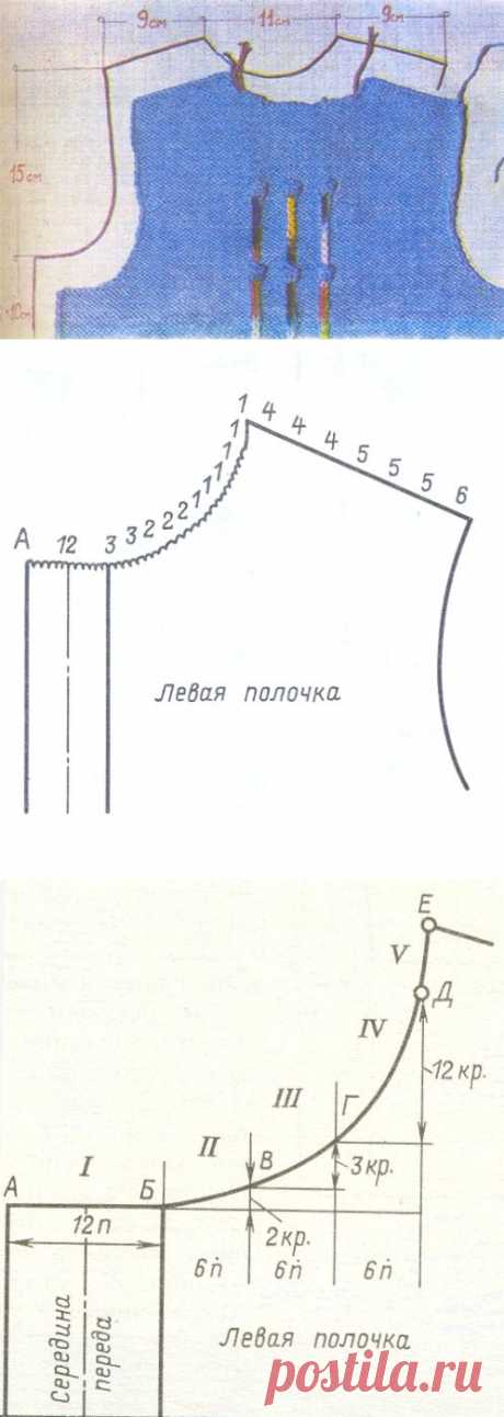 Вывязывание пройм, горловины и плеч переда