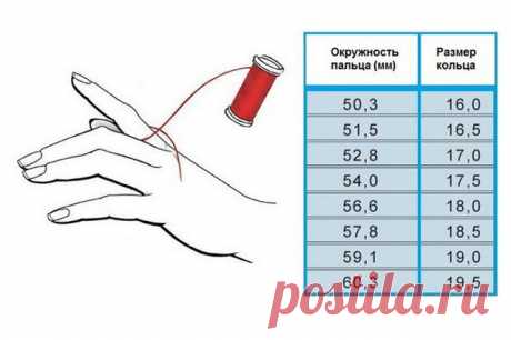 (45) Одноклассники