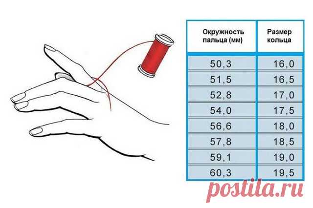 (45) Одноклассники
