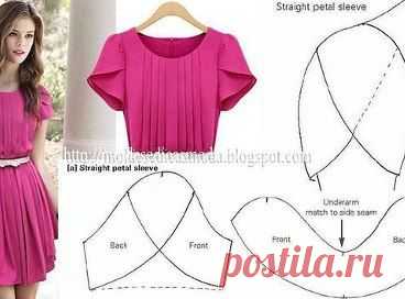 Моделируем рукава