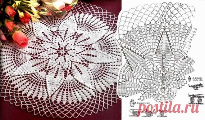 Самые красивые салфетки крючком — Сделай сам, идеи для творчества - DIY Ideas