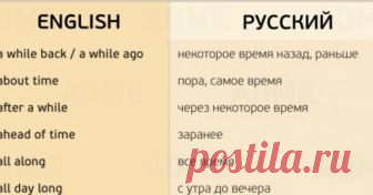 155 нужных фраз для разговора на английском
