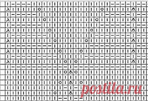 Узор с волнистым краем в копилочку