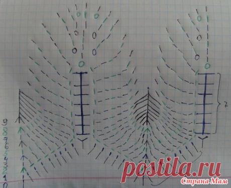 Вязание - Узоры Миссони | Записи в рубрике Вязание - Узоры Миссони | Летняя соната