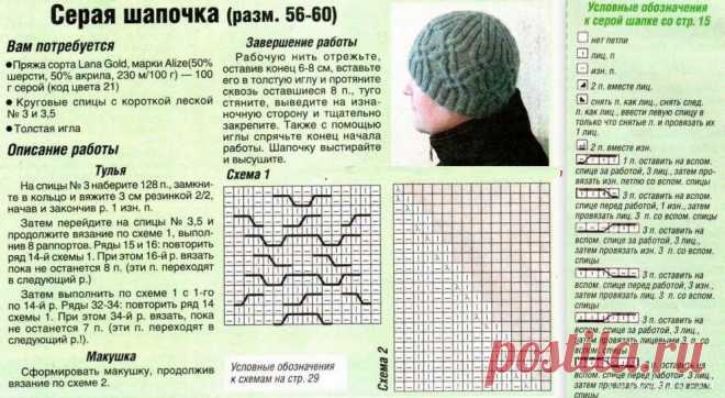 Вяжем мужские шапки спицами на все сезоны по фото МК (схемы)