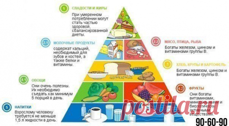 Вступайте в группу  в контакте Здоровый образ жизни!