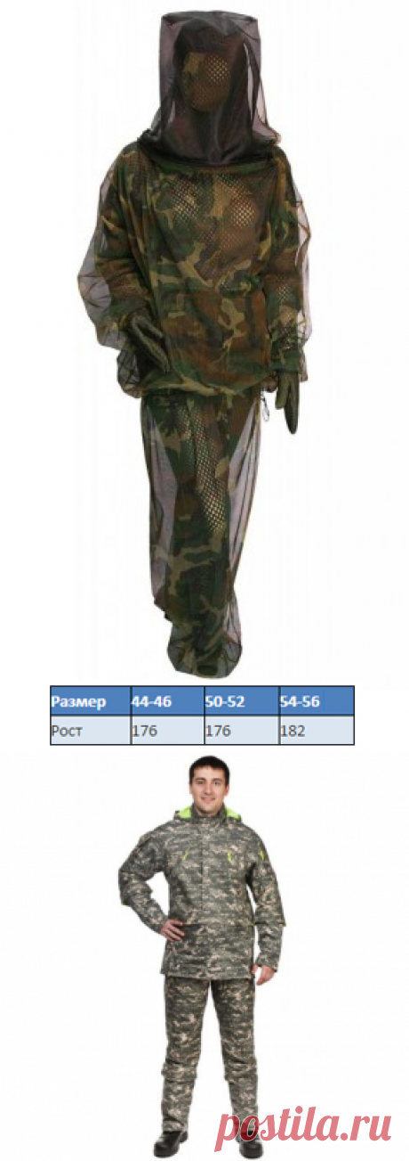 Одежда от комаров и клещей: обзор лучших костюмов, цены, отзывы