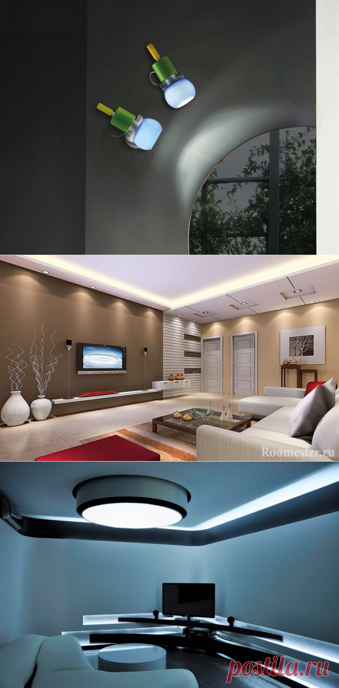 Освещение для современного интерьера