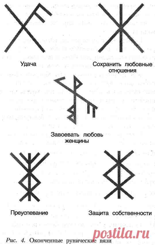 руны для семейного счастья - Поиск в Google | Руны и узлы