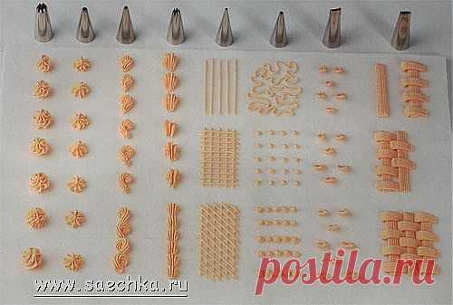 Техника выдавливания | рецепты на Saechka.Ru