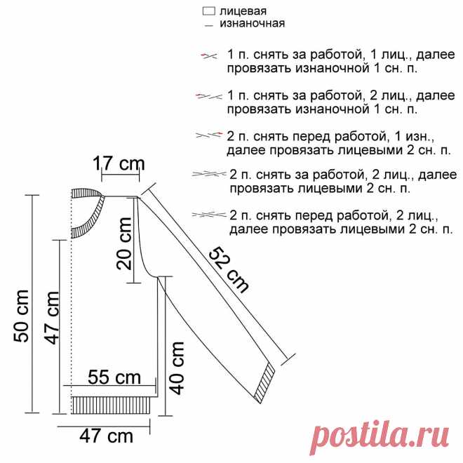 Араны, косы и жгуты: 49 моделей спицами с объёмными и рельефными узорами | Вязание с Paradosik_Handmade | Дзен