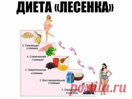 (1) Одноклассники