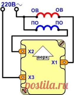 генератор из двигателя от стиральной машины - Поиск в Google