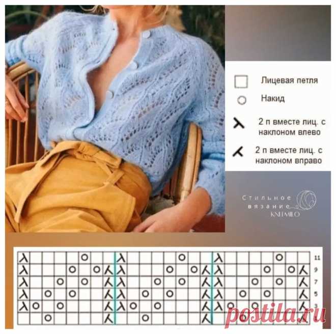 Схемы узоров для стильных кардиганов | Стильное вязание KNITMILO | Дзен