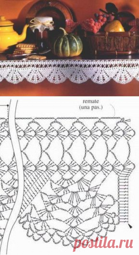 Bordures d'étagères et leurs grilles gratuites , au crochet ! - Le blog de Anne