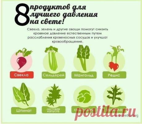 Секреты здоровья | ВКонтакте