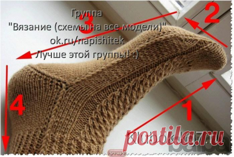 Носки на двух спицах | Клубок