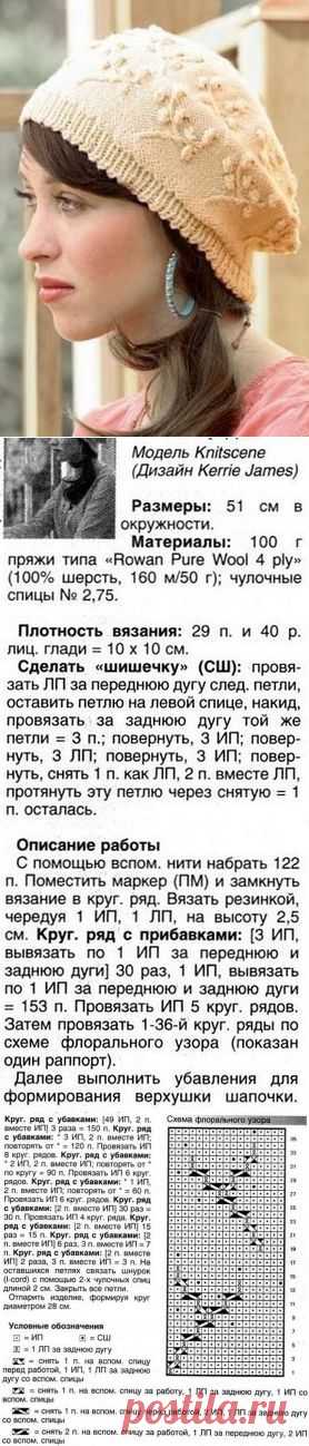 ВЯЗАНЫЕ БЕРЕТЫ.