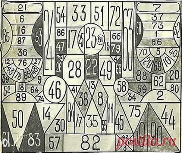 Полезное каждый день! - Таблица для проверки наблюдательности и уровня терпения