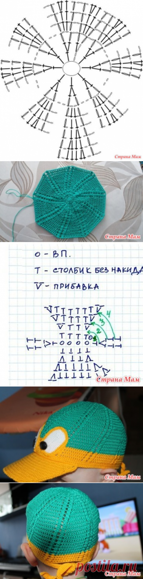 Кепка-утка - Вязание - Страна Мам